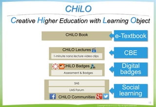 CHiLO
Copyright © 2015 CCC-TIES All rights reserved.
13
CHiLO Book
CHiLO Badges
Assessment & Badges
CHiLO Lectures
1-minut...