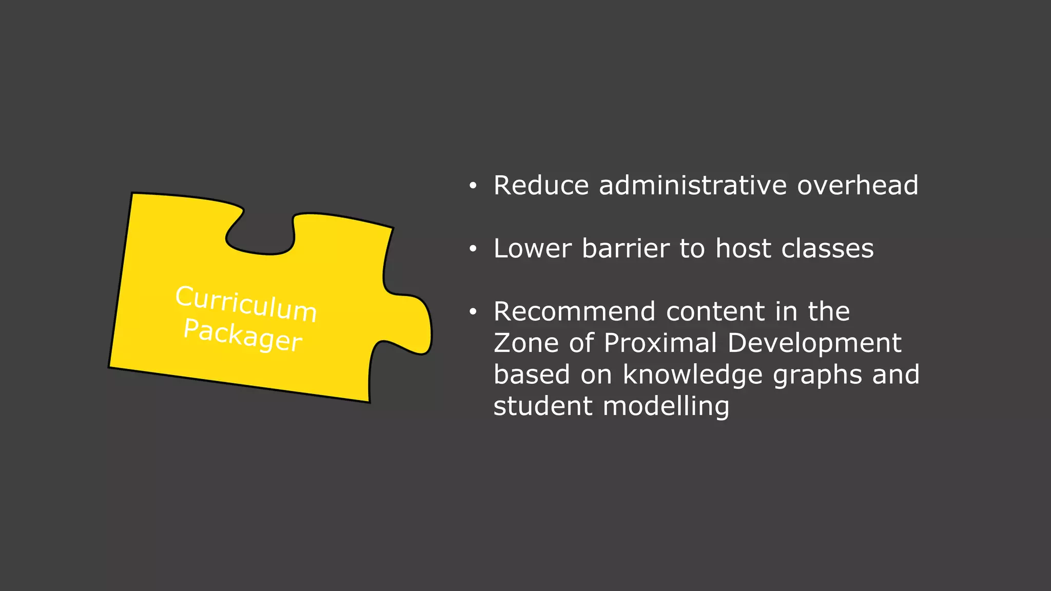 • Reduce administrative overhead
• Lower barrier to host classes
• Recommend content in the
Zone of Proximal Development
based on knowledge graphs and
student modelling
 