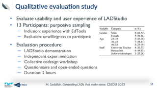 M. Sadallah. Generating LADs that make sense. CSEDU 2023
Qualitative evaluation study
• Evaluate usability and user experience of LADStudio
• 13 Participants: purposive sampling
– Inclusion: experience with EdTools
– Exclusion: unwillingness to participate
• Evaluation procedure
– LADStudio demonstration
– Independent experimentation
– Collective codesign workshop
– Questionnaire and open-ended questions
– Duration: 2 hours
15
 