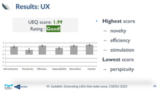 M. Sadallah. Generating LADs that make sense. CSEDU 2023
Results: UX
• Highest score
– novelty
– efficiency
– stimulation
• Lowest score
– perspicuity
18
UEQ score: 1.99
Rating : Good!
 