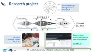M. Sadallah. Generating LADs that make sense. CSEDU 2023
Research project
4
Guiding Design
Design Space
DEFLAD
Ideation:
Codesign toolkit
PaDLAD
Prototyping:
Generating LADs
that make sense
LADStudio
(Prieto et
al., 2018)
 