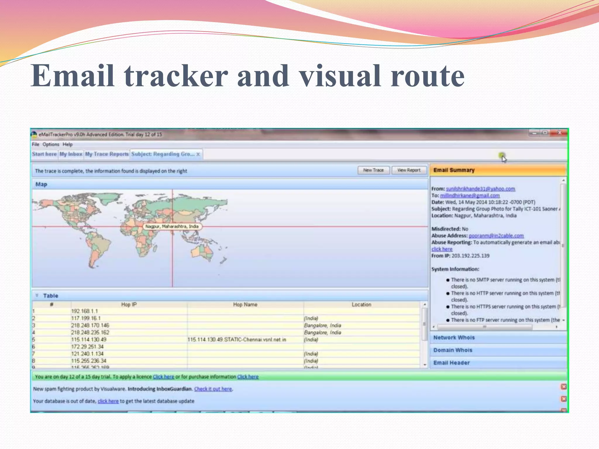 Email tracker and visual route
 