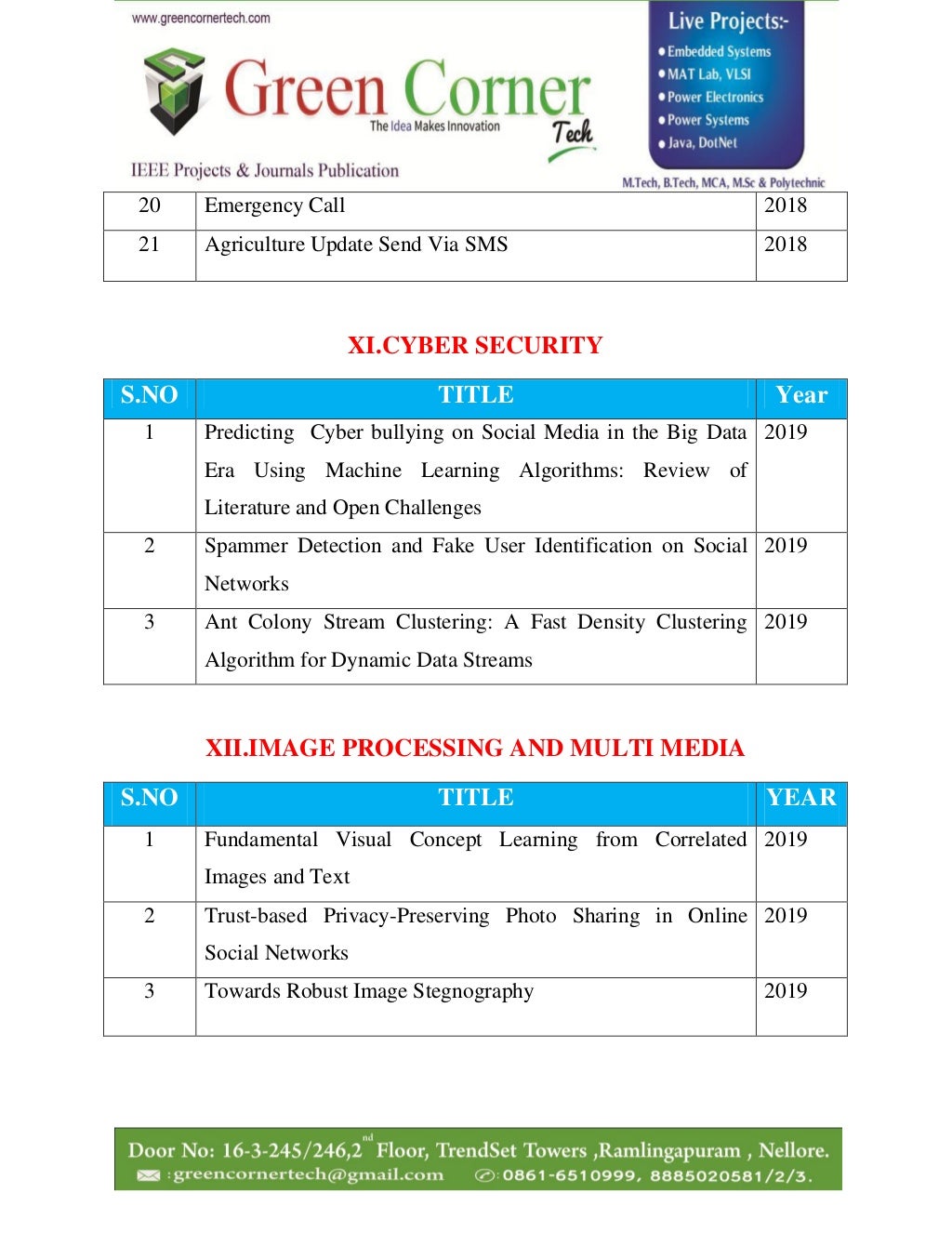 Cse Final year projects