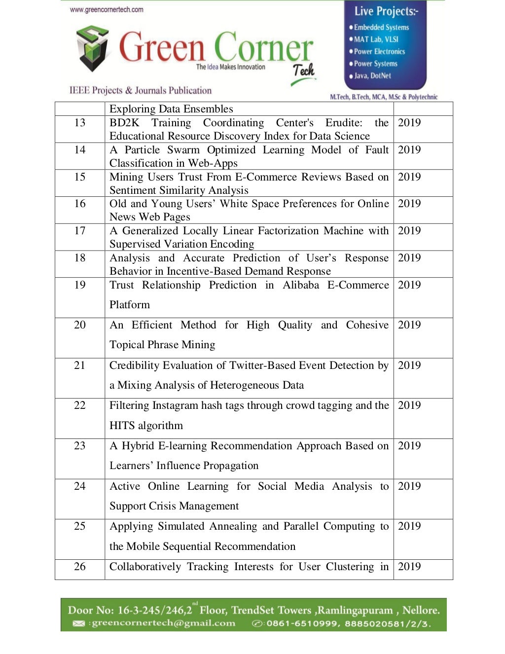 Hospital Management System In C Language Cse Final Year Projects - Vrogue