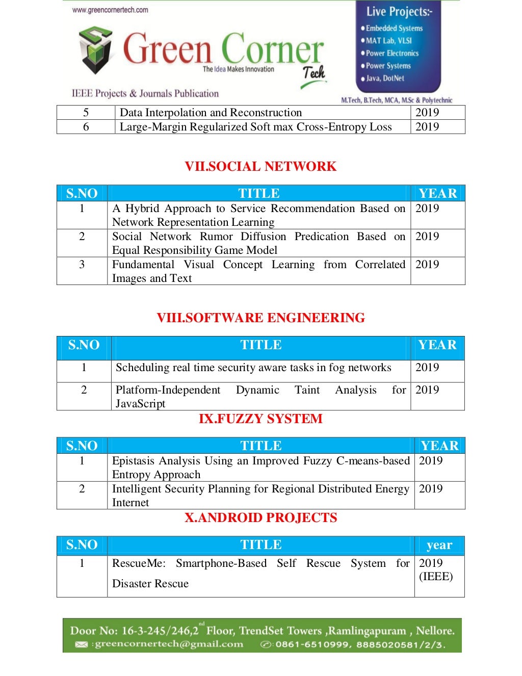 Hospital Management System In C Language Cse Final Year Projects - Vrogue