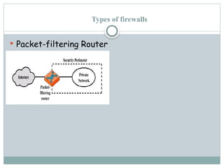 csefirewall in network.ppt-170825044521.pptx