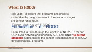 CSE_GAD-CHECKLIST for designing and evaluation of education project | PPTX