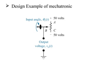  Design Example of mechatronic
 