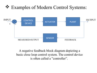  Examples of Modern Control Systems:
CONTROL
DEVICE
SENSOR
ACTUATOR PLANT
MEASURED OUTPUT FEEDBACK
+ -
A negative feedback block diagram depicting a
basic close loop control system. The control device
is often called a ”controller”.
INPUT OUTPUT
 