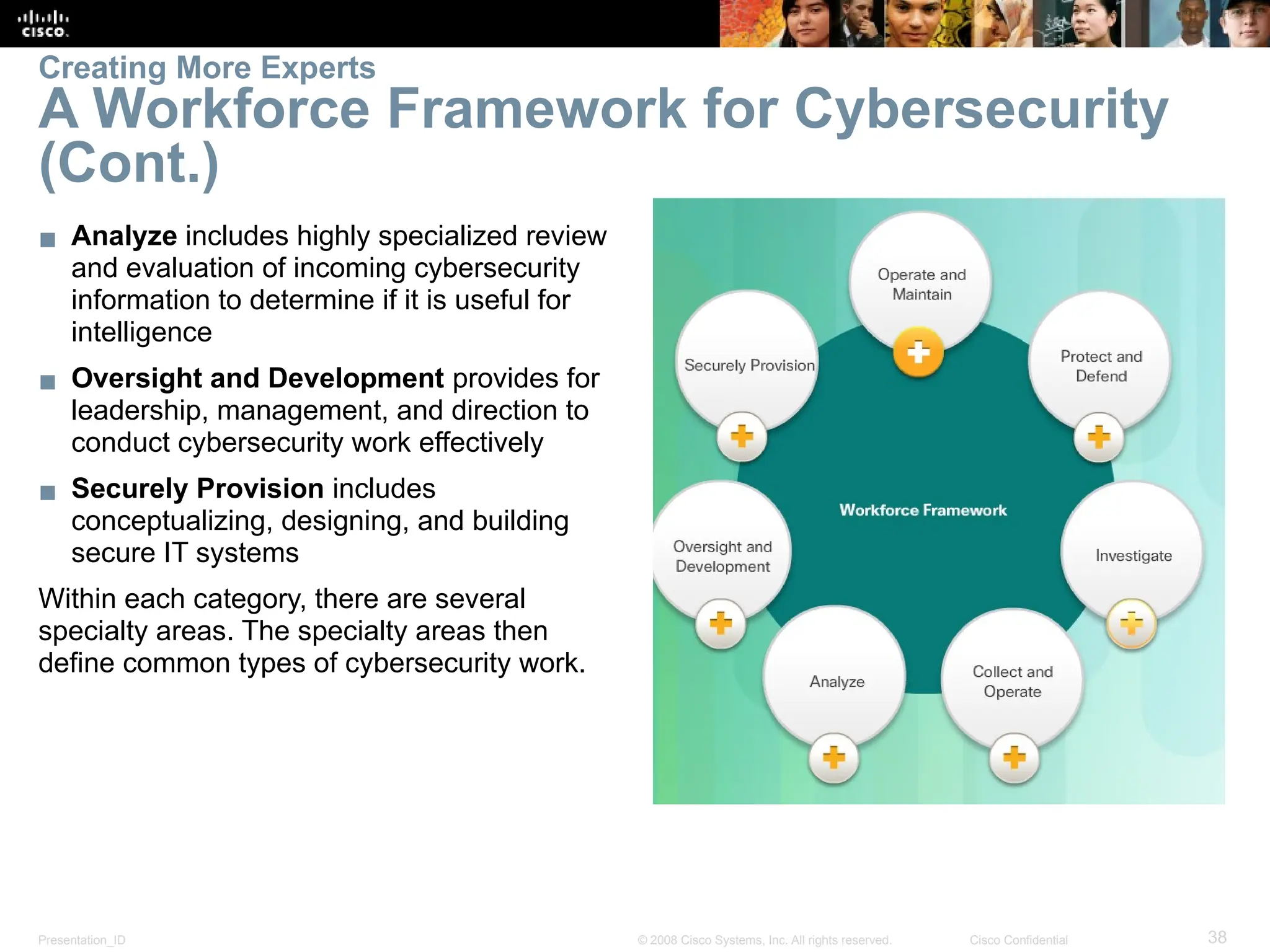 Presentation_ID 38
© 2008 Cisco Systems, Inc. All rights reserved. Cisco Confidential
Creating More Experts
A Workforce Framework for Cybersecurity
(Cont.)
▪ Analyze includes highly specialized review
and evaluation of incoming cybersecurity
information to determine if it is useful for
intelligence
▪ Oversight and Development provides for
leadership, management, and direction to
conduct cybersecurity work effectively
▪ Securely Provision includes
conceptualizing, designing, and building
secure IT systems
Within each category, there are several
specialty areas. The specialty areas then
define common types of cybersecurity work.
 