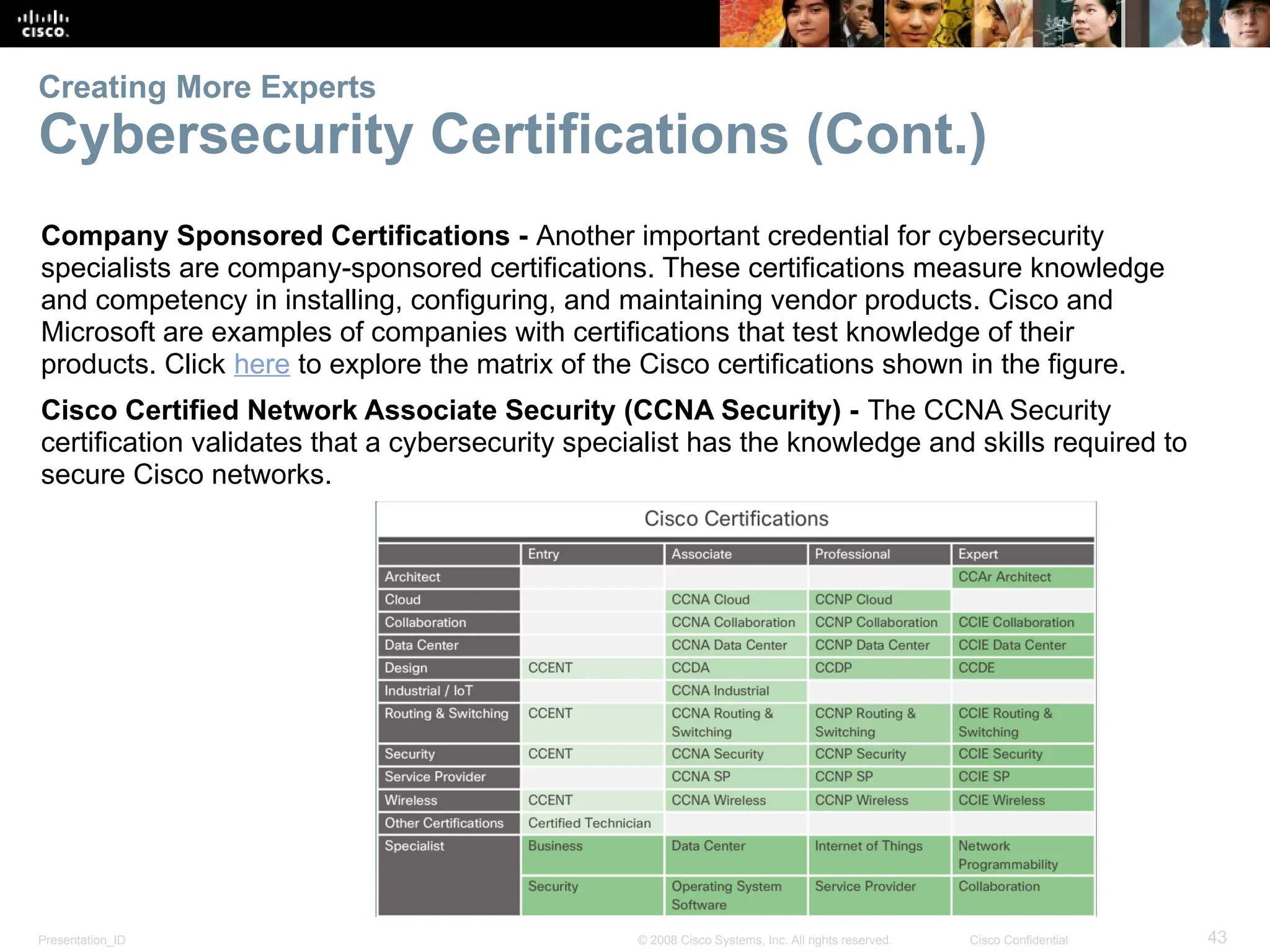 Presentation_ID 43
© 2008 Cisco Systems, Inc. All rights reserved. Cisco Confidential
Creating More Experts
Cybersecurity Certifications (Cont.)
Company Sponsored Certifications - Another important credential for cybersecurity
specialists are company-sponsored certifications. These certifications measure knowledge
and competency in installing, configuring, and maintaining vendor products. Cisco and
Microsoft are examples of companies with certifications that test knowledge of their
products. Click here to explore the matrix of the Cisco certifications shown in the figure.
Cisco Certified Network Associate Security (CCNA Security) - The CCNA Security
certification validates that a cybersecurity specialist has the knowledge and skills required to
secure Cisco networks.
 