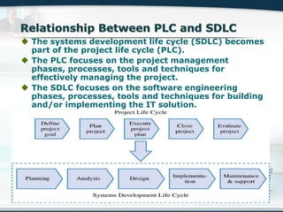 Copyright © Wondershare Software
 The systems development life cycle (SDLC) becomes
part of the project life cycle (PLC).
 The PLC focuses on the project management
phases, processes, tools and techniques for
effectively managing the project.
 The SDLC focuses on the software engineering
phases, processes, tools and techniques for building
and/or implementing the IT solution.
 