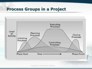 Copyright © Wondershare Software
 