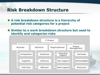Copyright © Wondershare Software
 A risk breakdown structure is a hierarchy of
potential risk categories for a project
 Similar to a work breakdown structure but used to
identify and categorize risks
 