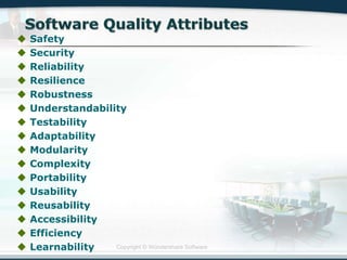 Copyright © Wondershare Software
 Safety
 Security
 Reliability
 Resilience
 Robustness
 Understandability
 Testability
 Adaptability
 Modularity
 Complexity
 Portability
 Usability
 Reusability
 Accessibility
 Efficiency
 Learnability
 