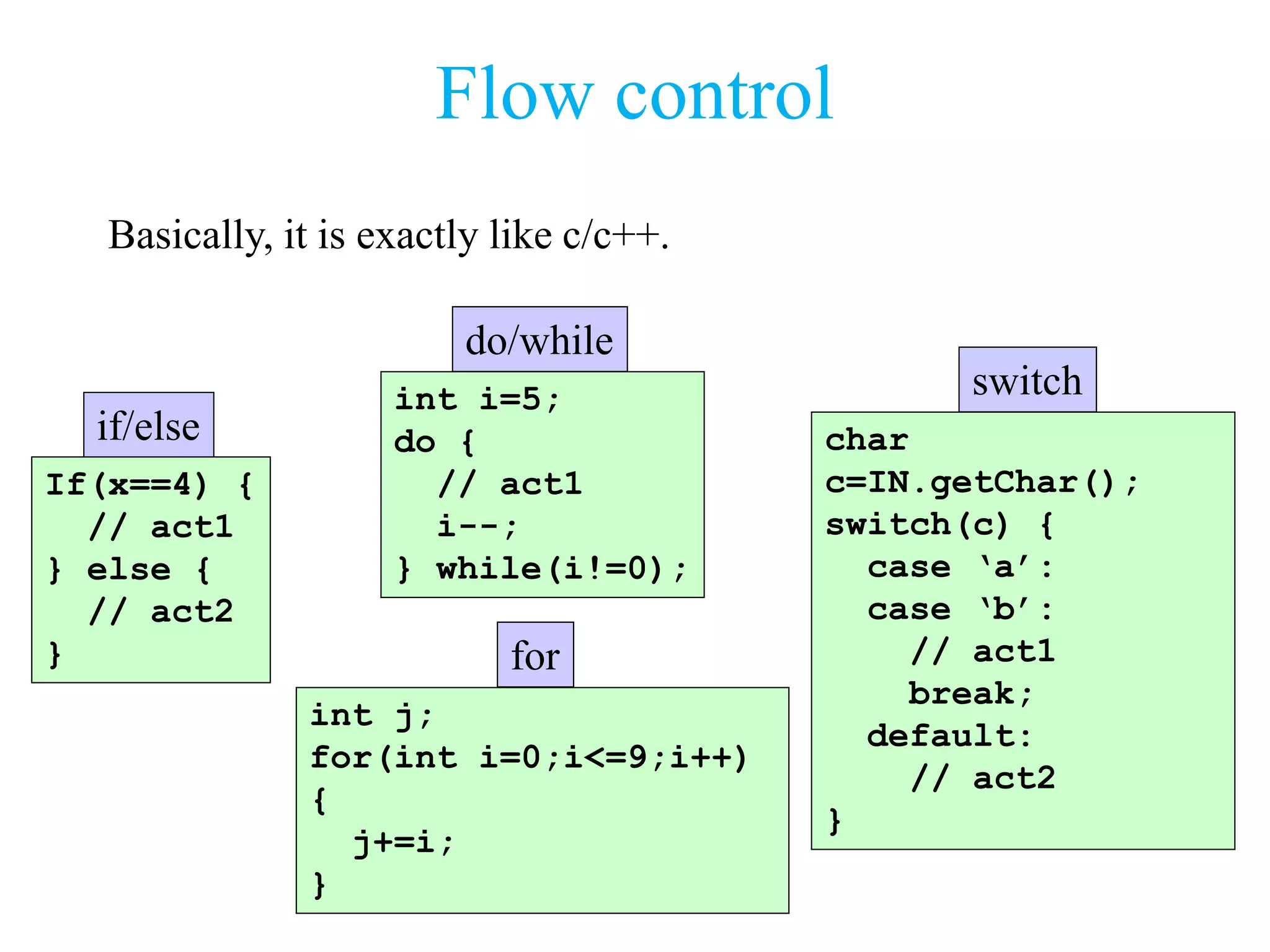 Flow control
Basically, it is exactly like c/c++.
if/else
do/while
for
switch
If(x==4) {
// act1
} else {
// act2
}
int i=5;
do {
// act1
i--;
} while(i!=0);
int j;
for(int i=0;i<=9;i++)
{
j+=i;
}
char
c=IN.getChar();
switch(c) {
case ‘a’:
case ‘b’:
// act1
break;
default:
// act2
}
 