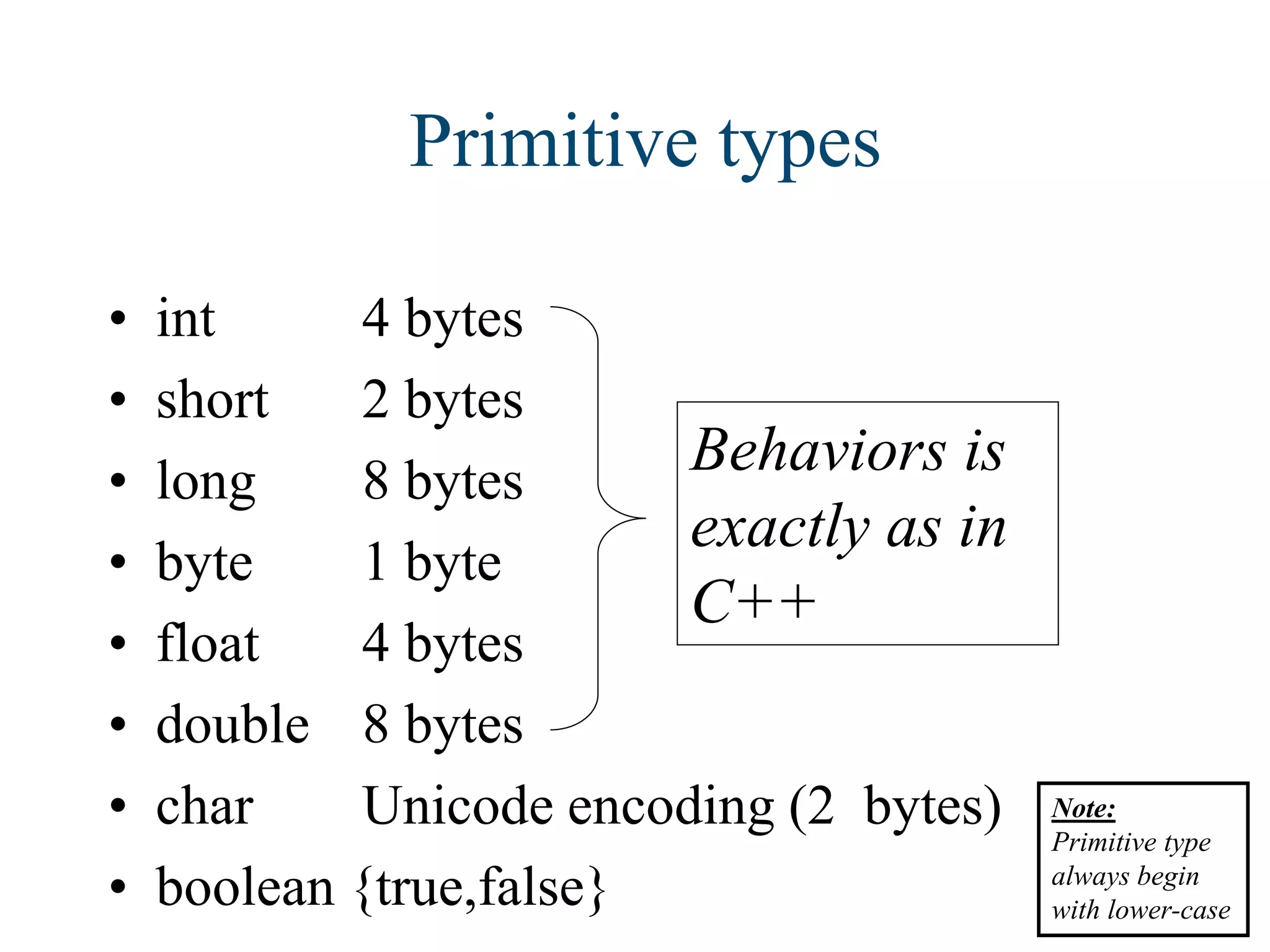 Primitive types
• int 4 bytes
• short 2 bytes
• long 8 bytes
• byte 1 byte
• float 4 bytes
• double 8 bytes
• char Unicode encoding (2 bytes)
• boolean {true,false}
Behaviors is
exactly as in
C++
Note:
Primitive type
always begin
with lower-case
 