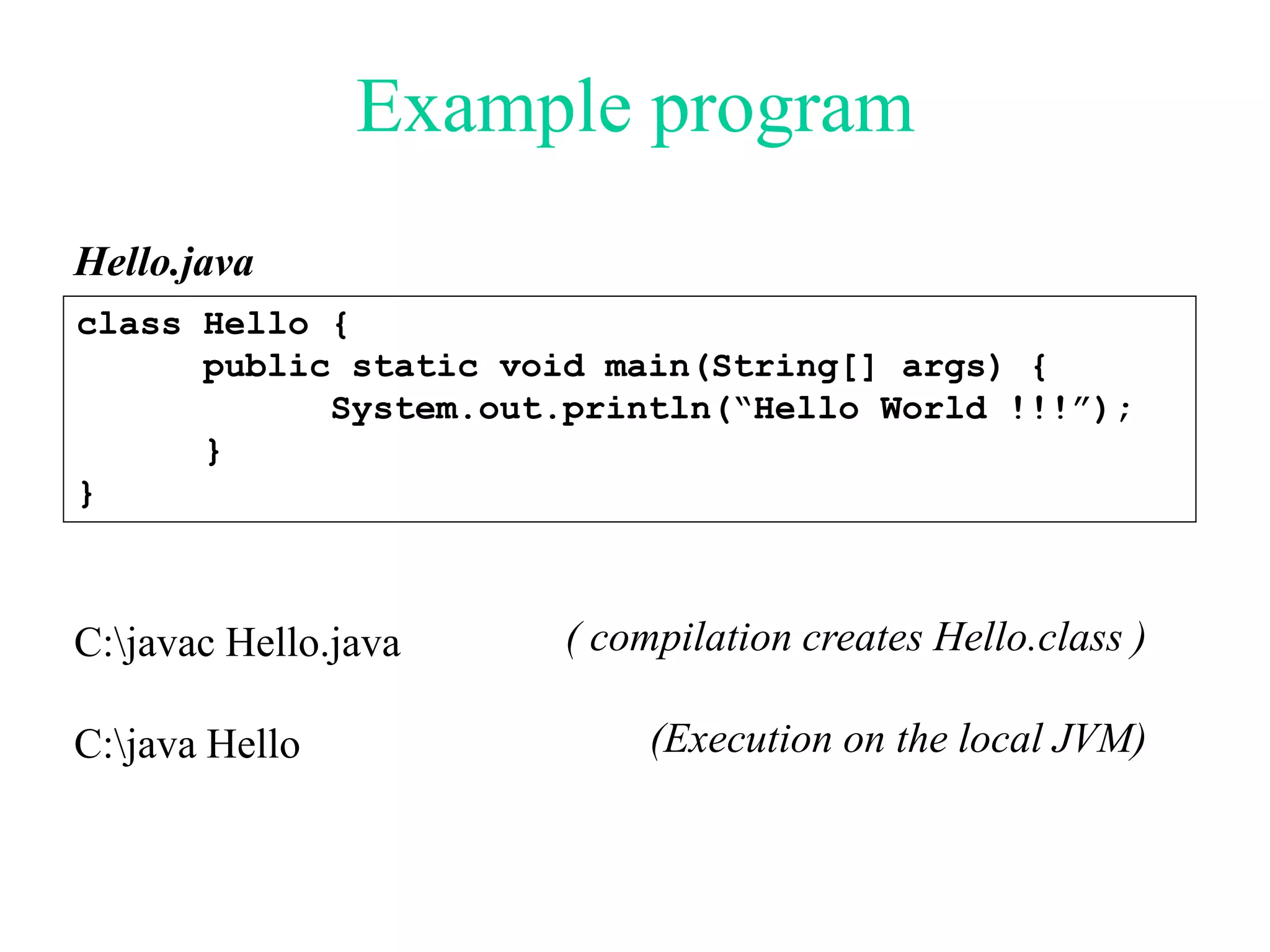 Example program
class Hello {
public static void main(String[] args) {
System.out.println(“Hello World !!!”);
}
}
Hello.java
C:javac Hello.java
C:java Hello
( compilation creates Hello.class )
(Execution on the local JVM)
 