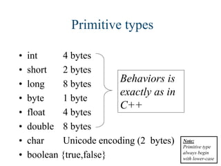 Primitive types
• int 4 bytes
• short 2 bytes
• long 8 bytes
• byte 1 byte
• float 4 bytes
• double 8 bytes
• char Unicode encoding (2 bytes)
• boolean {true,false}
Behaviors is
exactly as in
C++
Note:
Primitive type
always begin
with lower-case
 