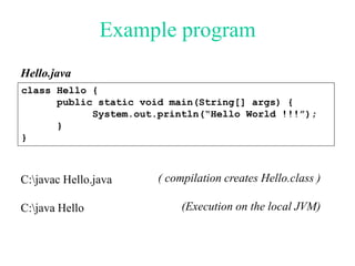 Example program
class Hello {
public static void main(String[] args) {
System.out.println(“Hello World !!!”);
}
}
Hello.java
C:javac Hello.java
C:java Hello
( compilation creates Hello.class )
(Execution on the local JVM)
 