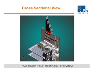 Css Panel Electrical CS electric Control Panel Product presentation | PDF