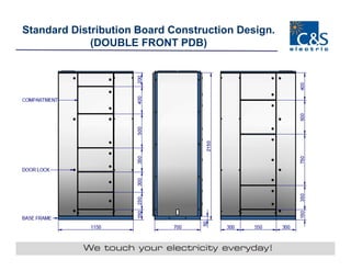 Css Panel Electrical CS electric Control Panel Product presentation | PDF