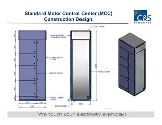 Standard Motor Control Center (MCC)
Construction Design.
 