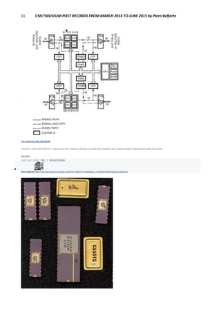 11 CSELTMUSEUM POST RECORDS FROM MARCH 2014 TO JUNE 2015 by Piero Belforte
Piero BelforteCSELTMUSEUM
Versione a 1024 canali della SU. In questo caso per il routing si utilizzava un canale fisico separato, per cui anche canale 0 poteva essere usato per la fonia....
See More
June 16 at 11:54pm · Like · 1 · Remove Preview

Piero Belforte https://www.facebook.com/photo.php?fbid=1796679713646&set=o.145028675558533&type=3&theater
 