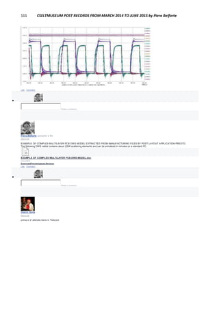 111 CSELTMUSEUM POST RECORDS FROM MARCH 2014 TO JUNE 2015 by Piero Belforte
Like · Comment

Write a comment...
Piero Belforte uploaded a file.
March 28
EXAMPLE OF COMPLEX MULTILAYER PCB DWS MODEL EXTRACTED FROM MANUFACTURING FILES BY POST-LAYOUT APPLICATION PRESTO.
The following DWS netlist contains about 220K scattering elements and can be simulated in minutes on a standard PC.
EXAMPLE OF COMPLEX MULTILAYER PCB DWS MODEL.doc
Document
DownloadPreviewUpload Revision
Like · Comment

Write a comment...
Gianni Soria
March 26
prima si e' allenato bene in Telecom
 