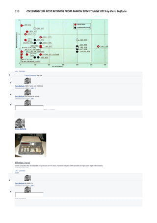 119 CSELTMUSEUM POST RECORDS FROM MARCH 2014 TO JUNE 2015 by Piero Belforte
Like · Comment
 Franco Canavesio likes this.

Piero Belforte CSELT primo con 550Mbit/s
February 22 at 5:35pm · Like · 1

Piero Belforte Era l'epoca dei primati...
February 22 at 8:15pm · Like

Write a comment...
Piero Belforte
February 22
HP9825 (1975)
On this computer were develped the early versions of ETA (Easy Transient Analyisis) DWN simulator for high-speed digital interconnects.
RESEARCHGATE.NET
Like · Comment ·
Share

Piero Belforte 40 ANNI FA.
February 22 at 6:06pm · Like

Write a comment...
 