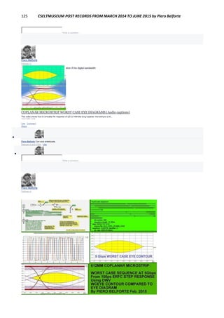 125 CSELTMUSEUM POST RECORDS FROM MARCH 2014 TO JUNE 2015 by Piero Belforte
Write a comment...
Piero Belforte
February 5
Worst-case eye diagrams for quick evaluation if the digital bandwidth
COPLANAR MICROSTRIP WORST CASE EYE DIAGRAMS (Audio captions)
This video shows how to simulate the response of a 612 millimiter long coplanar microstrip to a bit...
YOUTUBE.COM
Like · Comment ·
Share

Piero Belforte Con voce sintetizzata.
February 5 at 6:17pm · Like

Write a comment...
Piero Belforte
February 4
 