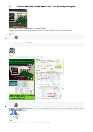 131 CSELTMUSEUM POST RECORDS FROM MARCH 2014 TO JUNE 2015 by Piero Belforte
COPLANAR MICROSTRIP S-PARAMETERS: SI9000E vs DWS
Comparison of 20Ghz S-parameters of a pcb coplanar microstrip obtained from SI9000E field solver and from a single TDR measurement on the actual cpoupon proc...
YOUTUBE.COM
Like · Comment ·
Share

Write a comment...
Piero Belforte
January 23
COPLANAR MICROSTRIP S-PARAMETERS: SI9000E VS DWS MODELS.
Like · Comment

Piero Belforte In this plot https://plot.ly/~piero.belforte/377the S21 dip is very evident at a frequency of 18.4 Ghz with about 95dB insertion loss for the 136mm long CPMS. This happens only for the
DWS behavioral model of the CPMS.
The result coming from SI9000e c...See More
Plotly
Update the data in your graphs in real-time, without refreshing your browser. Streaming is built for plotting...
 