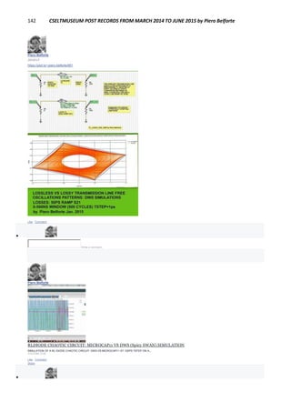 142 CSELTMUSEUM POST RECORDS FROM MARCH 2014 TO JUNE 2015 by Piero Belforte
Piero Belforte
January 9
https://plot.ly/~piero.belforte/851
Like · Comment

Write a comment...
Piero Belforte
January 7
RLDIODE CHAOTIC CIRCUIT: MICROCAP11 VS DWS (Spicy SWAN) SIMULATION
SIMULATION OF A RL-DIODE CHAOTIC CIRCUIT: DWS VS MICROCAP11 AT 100PS TSTEP ON A...
YOUTUBE.COM
Like · Comment ·
Share

 
