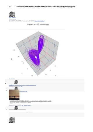 155 CSELTMUSEUM POST RECORDS FROM MARCH 2014 TO JUNE 2015 by Piero Belforte
Piero Belforte
November 2, 2014
3D LORENZ ATTRACTOR simulated using SWAN/DWS:http://lnkd.in/dq5M-sY
Like · Comment

Piero Belforte https://plot.ly/~piero.belforte/141/lorenz-attractor-by-dws/
November 2, 2014 at 1:07pm · Like

Piero Belforte https://plot.ly/~piero.belforte/146/
LORENZ ATTRACTOR TXY BY DWS | scatter3d made by Piero.belforte | plotly
Piero.belforte's interactive graph and data of "LORENZ...
PLOT.LY
December 27, 2014 at 12:11pm · Like · Remove Preview

Write a comment...
 
