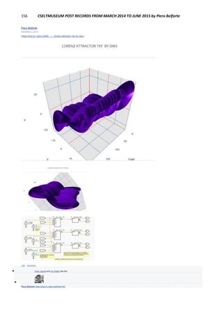 156 CSELTMUSEUM POST RECORDS FROM MARCH 2014 TO JUNE 2015 by Piero Belforte
Piero Belforte
November 2, 2014
https://plot.ly/~piero.belfo…/…/lorenz-attractor-txy-by-dws/
Like · Comment
 Enzo Garetti and Jim Keller like this.

Piero Belforte https://plot.ly/~piero.belforte/146/
 