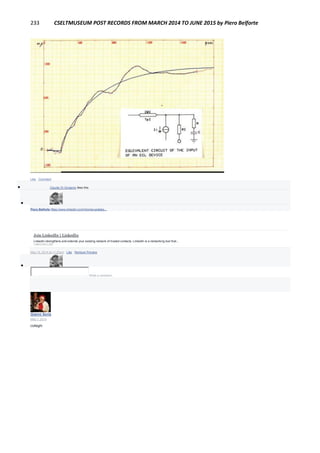 233 CSELTMUSEUM POST RECORDS FROM MARCH 2014 TO JUNE 2015 by Piero Belforte
Like · Comment
 Claudio Di Girolamo likes this.

Piero Belforte https://www.linkedin.com/nhome/updates...
Join LinkedIn | LinkedIn
LinkedIn strengthens and extends your existing network of trusted contacts. LinkedIn is a networking tool that...
LINKEDIN.COM
May 15, 2014 at 11:23pm · Like · Remove Preview

Write a comment...
Gianni Soria
May 7, 2014
colleghi
 
