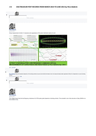 238 CSELTMUSEUM POST RECORDS FROM MARCH 2014 TO JUNE 2015 by Piero Belforte

Write a comment...
Piero Belforte
April 25, 2014
Virtual measurement of both LF inductance and capacitance of the power distribution plane of a pcb.
Like · Comment

Piero Belforte While the inductance depends on the bonding scheme at source and shorted termination ends, the measured steady-state capacitance (502 pF) is independent on source bonding
scheme.
April 25, 2014 at 11:51am · Like

Write a comment...
Piero Belforte
April 22, 2014
This collage shows how the low-frequency inductance of a PCB power plane depends on bonding scheme. This simulation runs in few seconds on Spicy SWAN on a
time window of 2us.
 