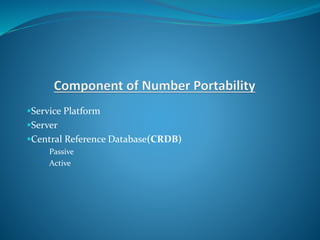 Service Platform
Server
Central Reference Database(CRDB)
 Passive
 Active
 