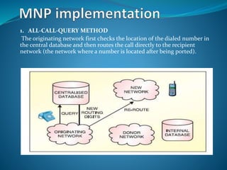 1. ALL-CALL-QUERY METHOD
The originating network first checks the location of the dialed number in
the central database and then routes the call directly to the recipient
network (the network where a number is located after being ported).
 