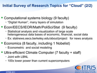 CITRIS 2011
Initial Survey of Research Topics for “Cloud” (2/2)
 Computational systems biology (9 faculty)
 ―Digital Hum...
