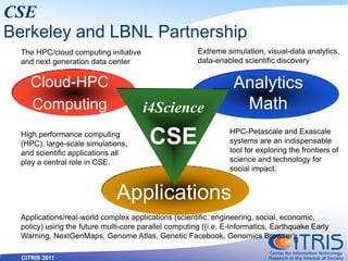CITRIS 2011
Applications
Cloud-HPC
Computing
Analytics
Math
High performance computing
(HPC), large-scale simulations,
and...