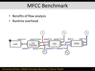 CSense: A Stream-Processing Toolkit for Robust and High-Rate Mobile ...