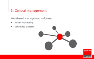 3. Central management
Web-based management software
 Health monitoring
 Scheduled updates
 