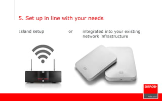 5. Set up in line with your needs
Island setup or integrated into your existing
network infrastructure
 
