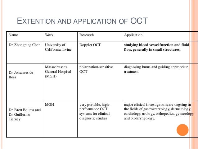 optical coherence tomography ppt how oct works