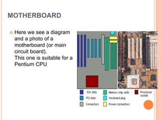 MOTHERBOARD
 Here we see a diagram
and a photo of a
motherboard (or main
circuit board).
This one is suitable for a
Pentium CPU
 