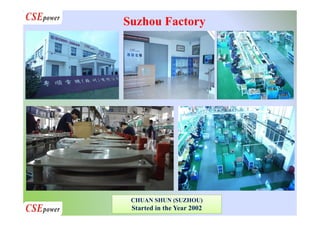 Suzhou Factory
CHUAN SHUN (SUZHOU)
Started in the Year 2002
 