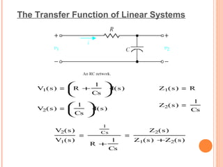 Transfer Function Cse ppt | PPT