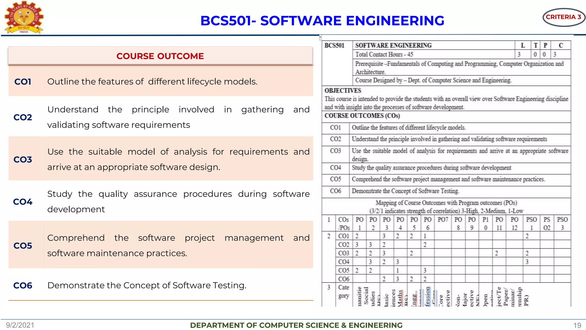 DEPARTMENT OF COMPUTER SCIENCE & ENGINEERING
CO1 Outline the features of different lifecycle models.
CO2
Understand the principle involved in gathering and
validating software requirements
CO3
Use the suitable model of analysis for requirements and
arrive at an appropriate software design.
CO4
Study the quality assurance procedures during software
development
CO5
Comprehend the software project management and
software maintenance practices.
CO6 Demonstrate the Concept of Software Testing.
COURSE OUTCOME
BCS501- SOFTWARE ENGINEERING
9/2/2021 19
CRITERIA 3
 