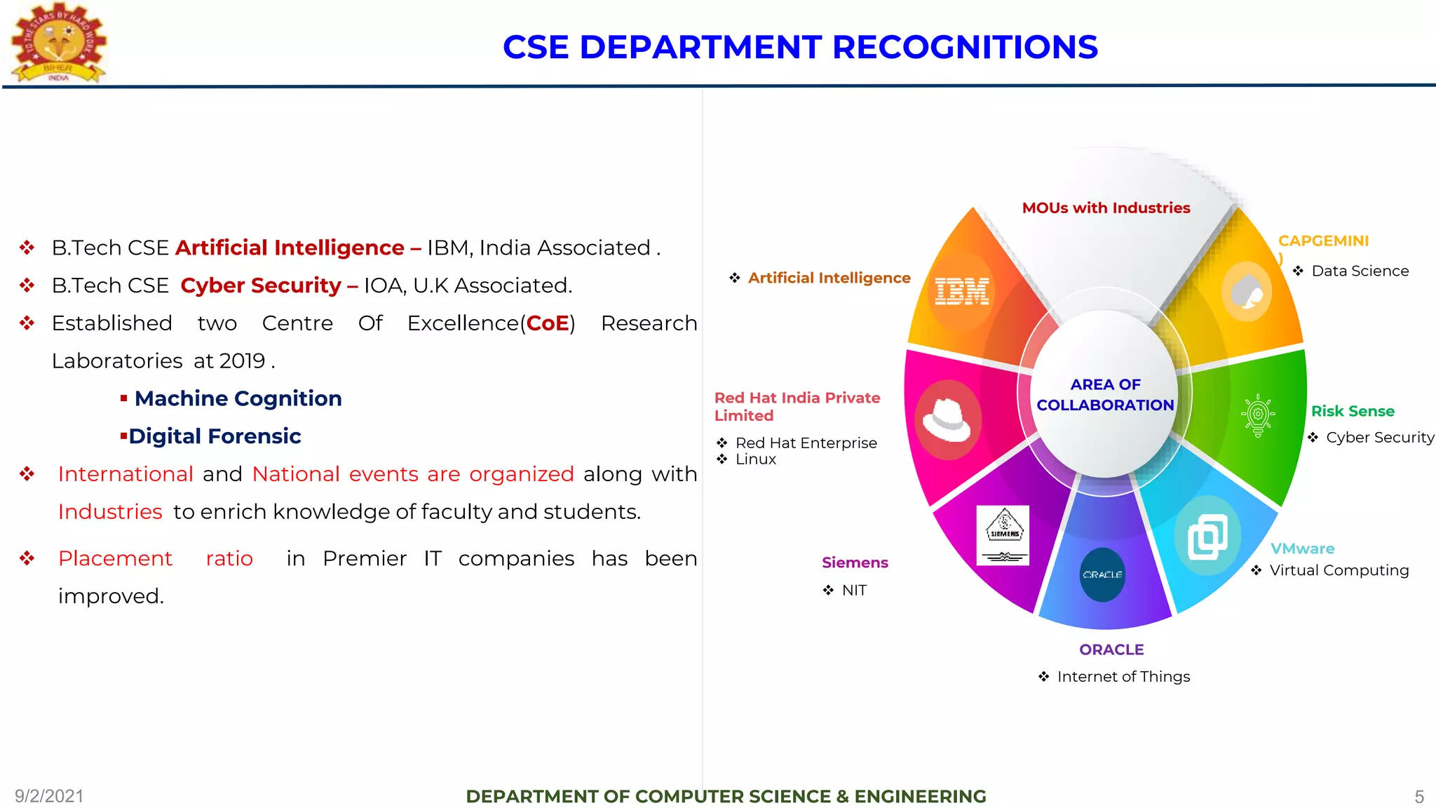 DEPARTMENT OF COMPUTER SCIENCE & ENGINEERING
 B.Tech CSE Artificial Intelligence – IBM, India Associated .
 B.Tech CSE Cyber Security – IOA, U.K Associated.
 Established two Centre Of Excellence(CoE) Research
Laboratories at 2019 .
 Machine Cognition
Digital Forensic
 International and National events are organized along with
Industries to enrich knowledge of faculty and students.
 Placement ratio in Premier IT companies has been
improved.
 Data Science
CAPGEMINI
)
 Artificial Intelligence
Red Hat India Private
Limited
 Red Hat Enterprise
 Linux
ORACLE
 Internet of Things
 Virtual Computing
VMware
Siemens
 NIT
 Cyber Security
Risk Sense
AREA OF
COLLABORATION
MOUs with Industries
9/2/2021 5
CSE DEPARTMENT RECOGNITIONS
 